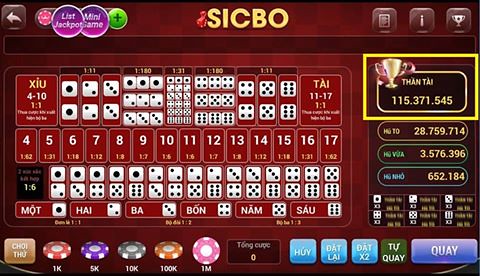 Khám Phá Bí Quyết Thành Công Với Xs Hcm Hướng Dẫn Toàn Diện