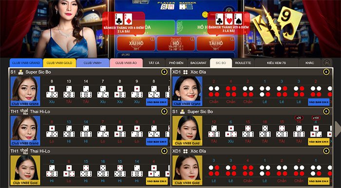 Khám Phá Thế Giới Cá Cược Trực Tuyến Tại Https Vn88.Free Hành Trình Đến Với Thành Công