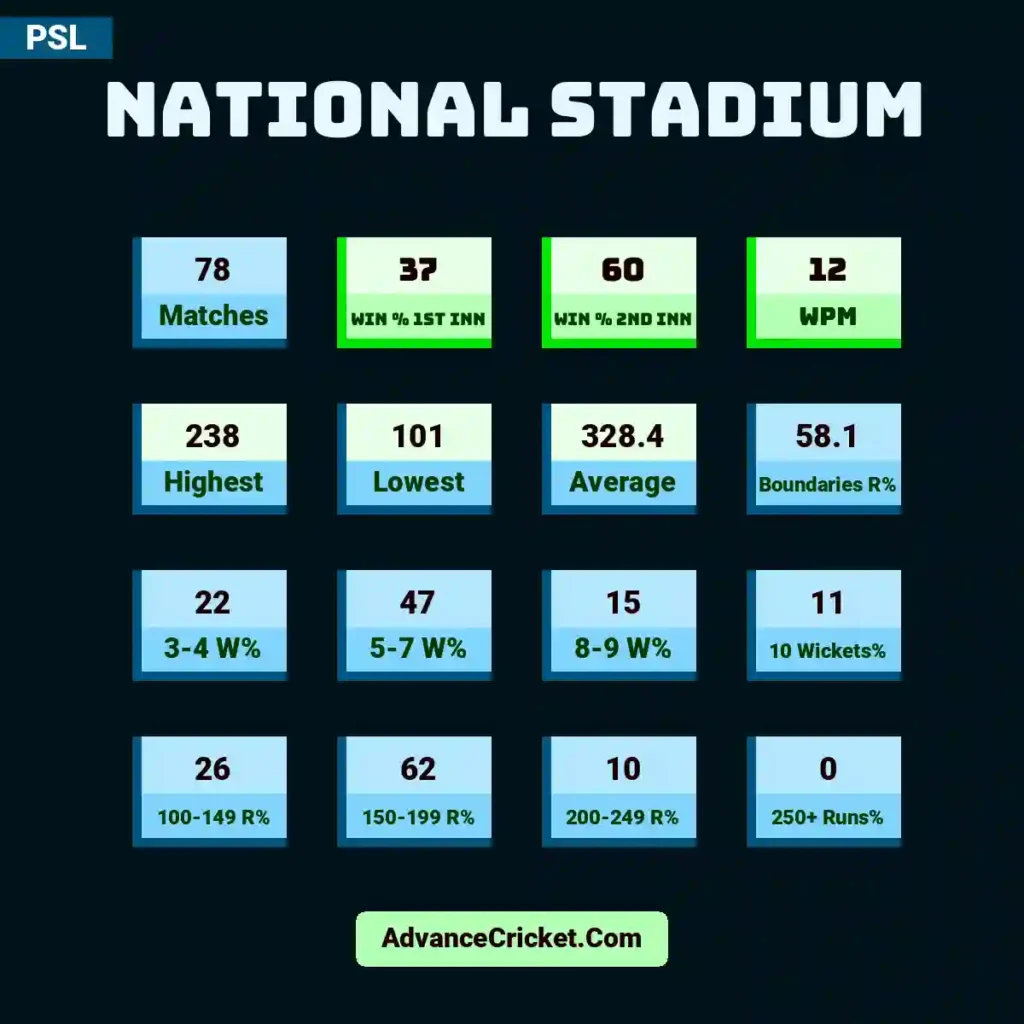 Khám Phá Thế Giới Giải Trí Trực Tuyến Cùng Xsmb Thu Tu Hướng Dẫn Chi Tiết & Kinh Nghiệm Chơi