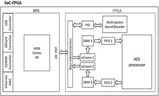 Hành Trình Khám Phá 789 Win Club Nền Tảng Xã Hội Tiên Tiến Và Đầy Cơ Hội